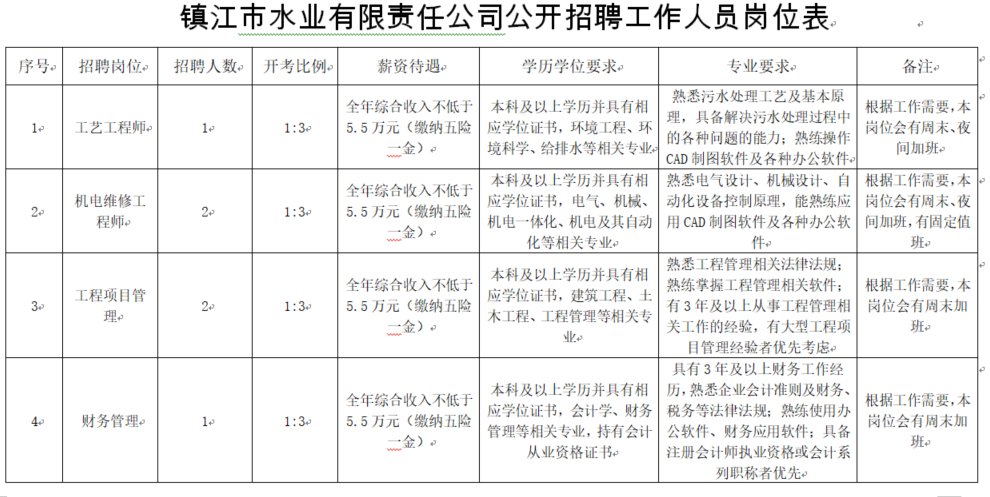 6f97347101efc14e7be16bba086d59de.png